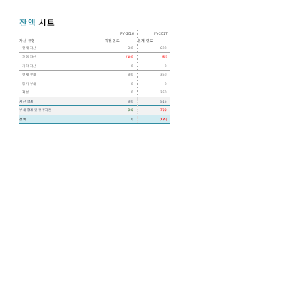 잔액 시트 잔액 시트